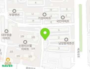 Address Map Image