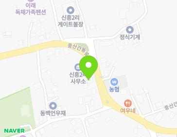 Address Map Image