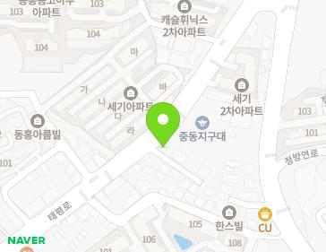 Address Map Image