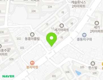 Address Map Image