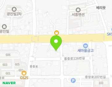 Address Map Image