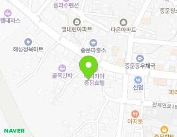 Address Map Image
