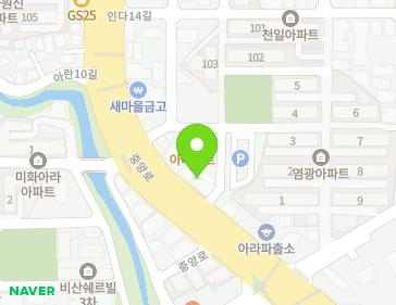 Address Map Image