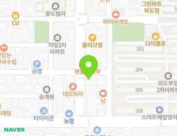 Address Map Image