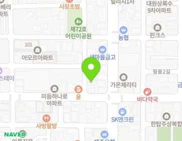 Address Map Image