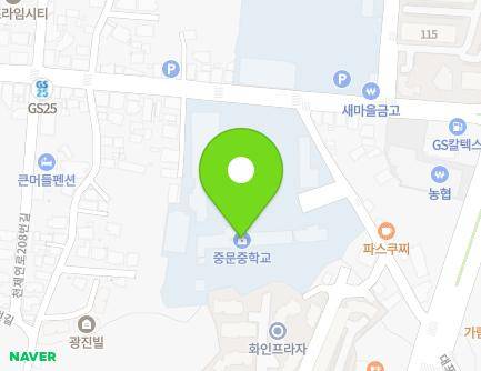 Address Map Image