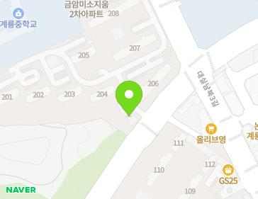 Address Map Image