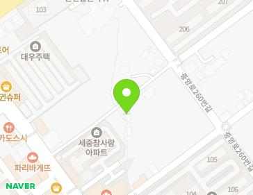 Address Map Image