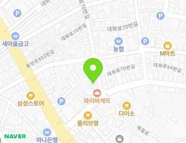 Address Map Image