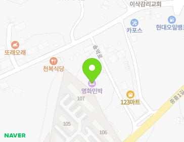 Address Map Image
