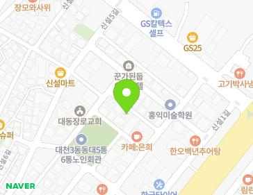 Address Map Image