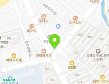 Address Map Image