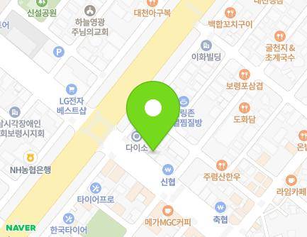 Address Map Image
