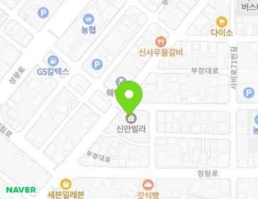 Address Map Image