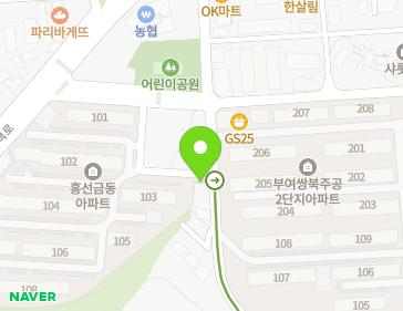 Address Map Image