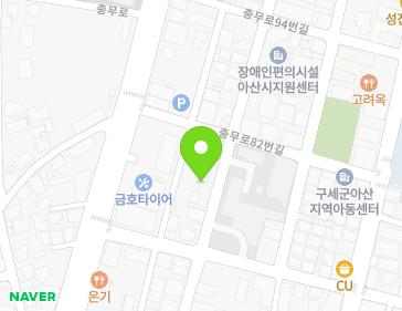Address Map Image