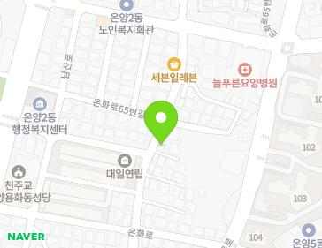 Address Map Image