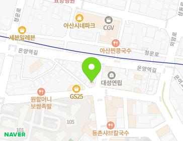 Address Map Image