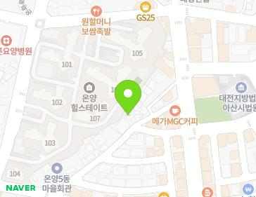 Address Map Image
