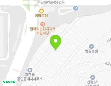 Address Map Image