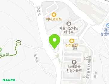 Address Map Image