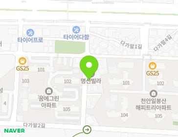 Address Map Image