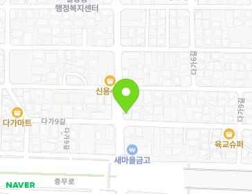 Address Map Image