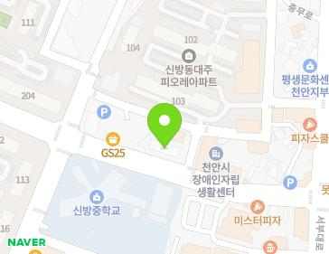 Address Map Image