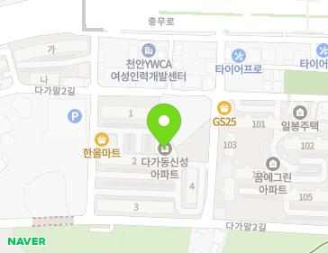 Address Map Image