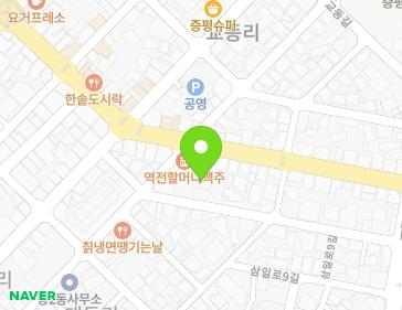 Address Map Image