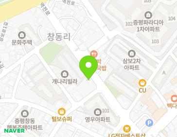 Address Map Image