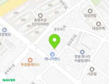 Address Map Image