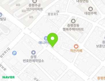 Address Map Image