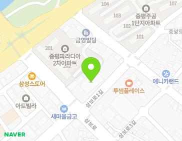 Address Map Image
