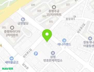 Address Map Image