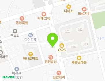 Address Map Image