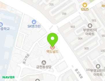Address Map Image
