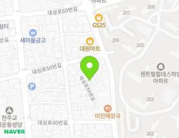 Address Map Image
