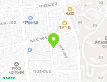 Address Map Image