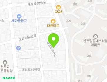 Address Map Image