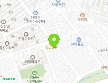 Address Map Image