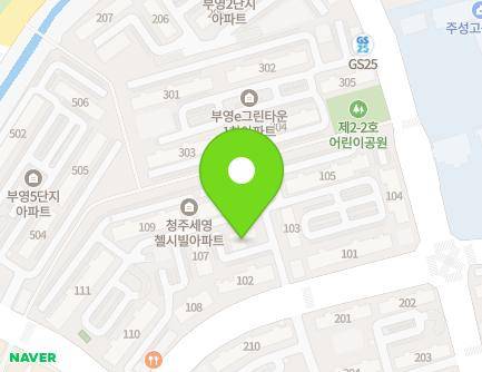 Address Map Image
