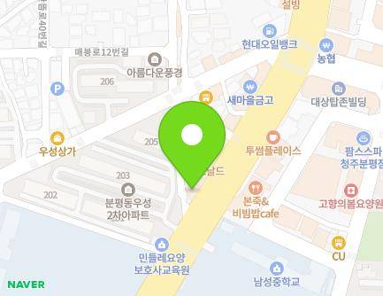 Address Map Image