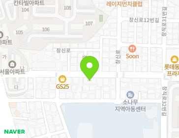 Address Map Image