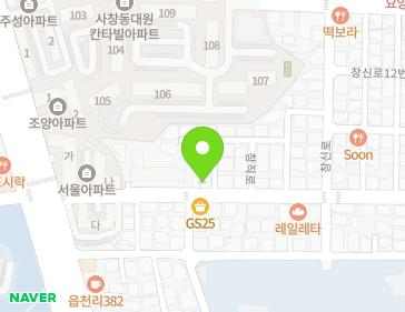 Address Map Image