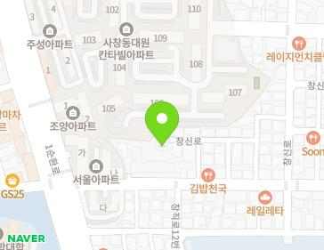 Address Map Image