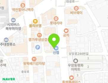Address Map Image