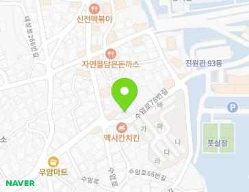 Address Map Image