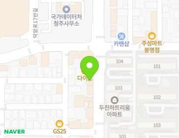 Address Map Image