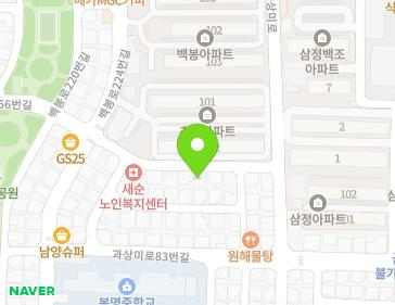 Address Map Image
